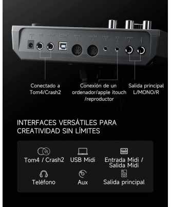 DONNER DED-500 Pro batería electrónica de 5 tambores, 3 platillos con hihat móvil, cabezales de malla y pedal BD DONNER Bater...